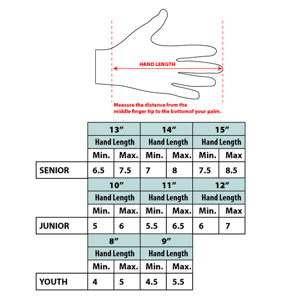 Charlotte Rush CCM 85C Custom Gloves Junior